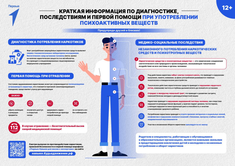 Единая антинаркотическая коммуникационная компания.
